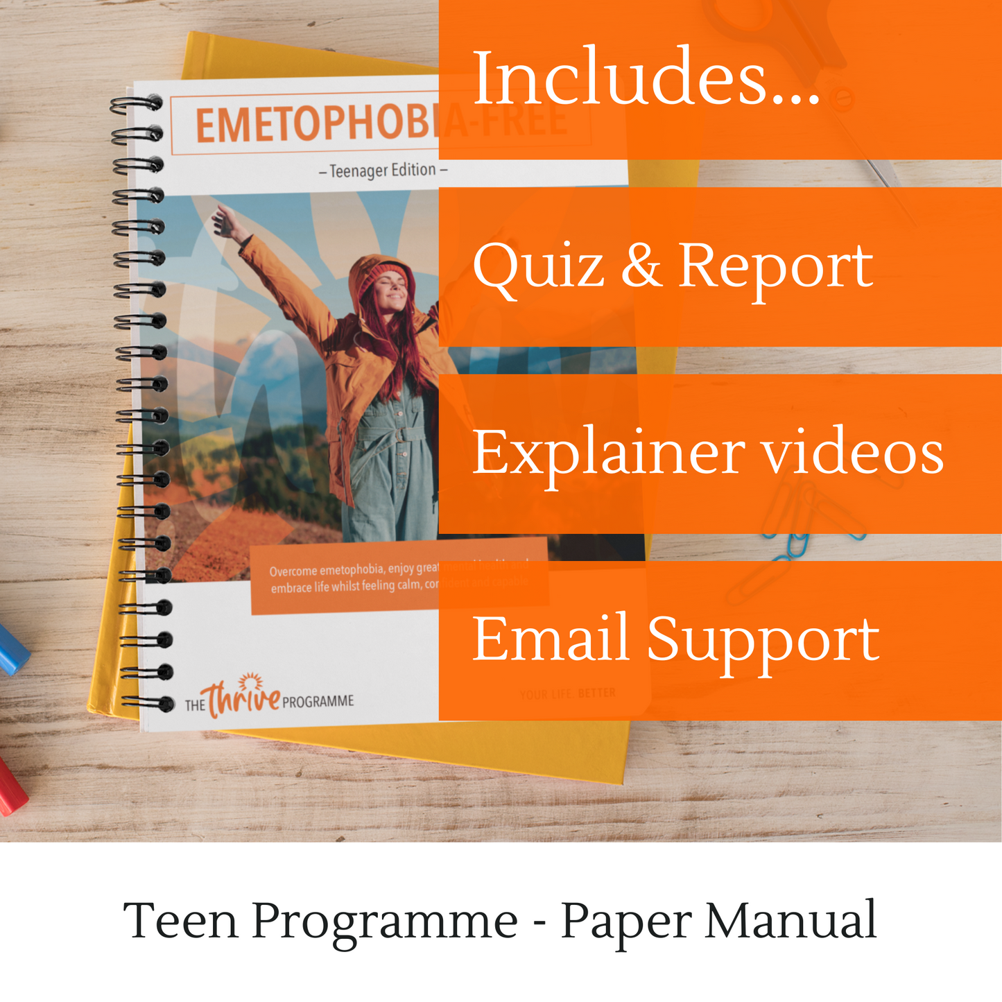 Upgrade from Online Manual to Paper Manual