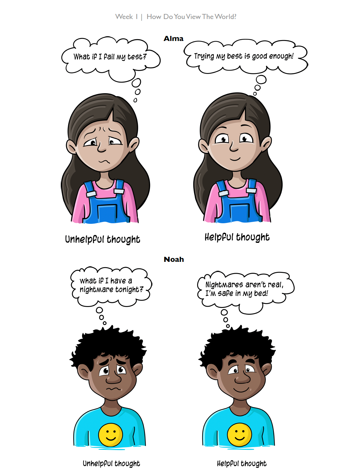 The Thrive Programme for Children explains about thoughts, both helpful and unhelpful and provides the tools to manage thinking