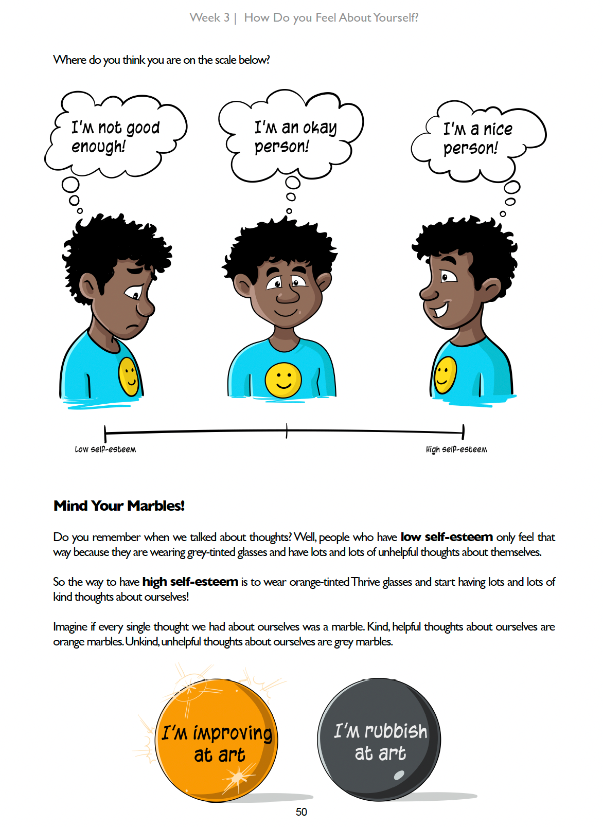 The Thrive Programme for Children is built on many psychological components. Self-esteem is a key foundation in understanding mental health