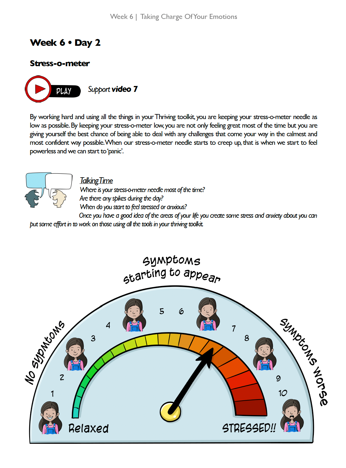 With regular support videos The Thrive Programme for Children guides both the adult and their child throughout