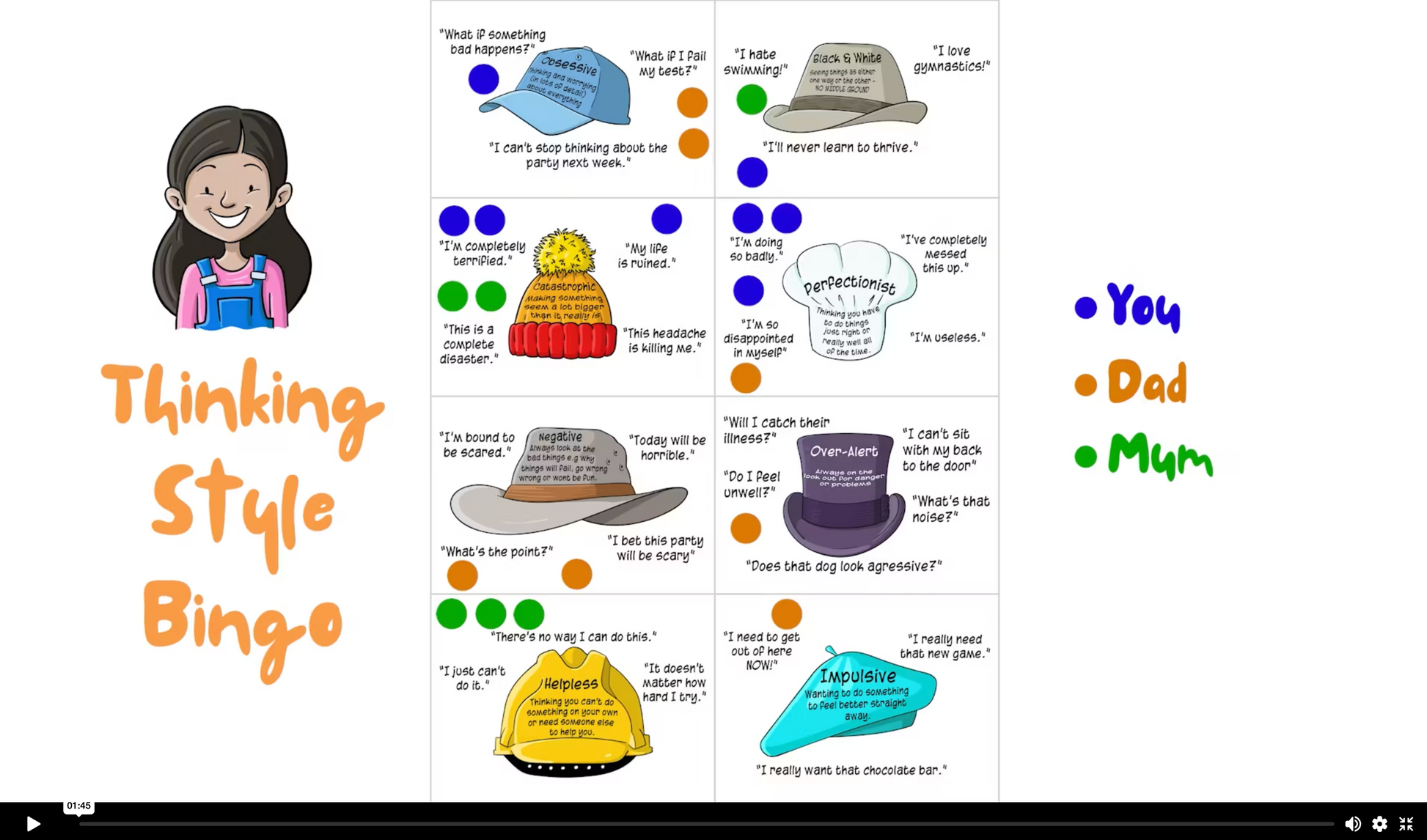 The Thrive Programme for Children Thinking style bingo game to increase awareness of thinking habits and how to change them